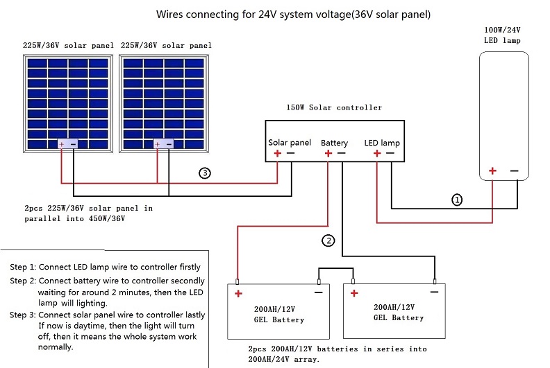 Wires connecting for 24V system voltage