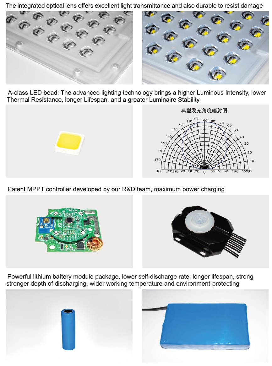 integrated solar led street light picture